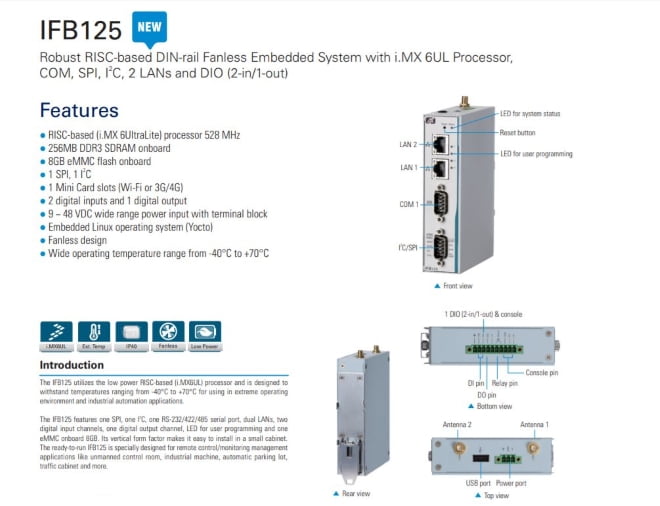 IFB125