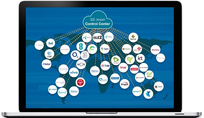 Cisco-Jasper-Control-Center