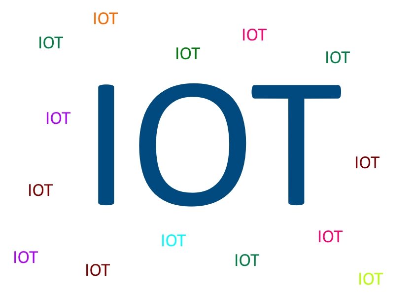 IOT