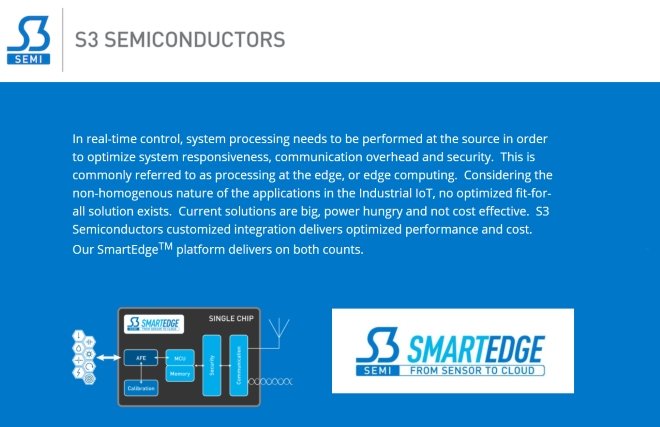 SmartEDGE