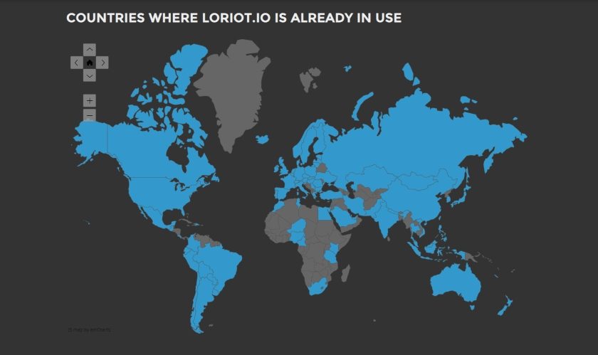 LORIOT.IO