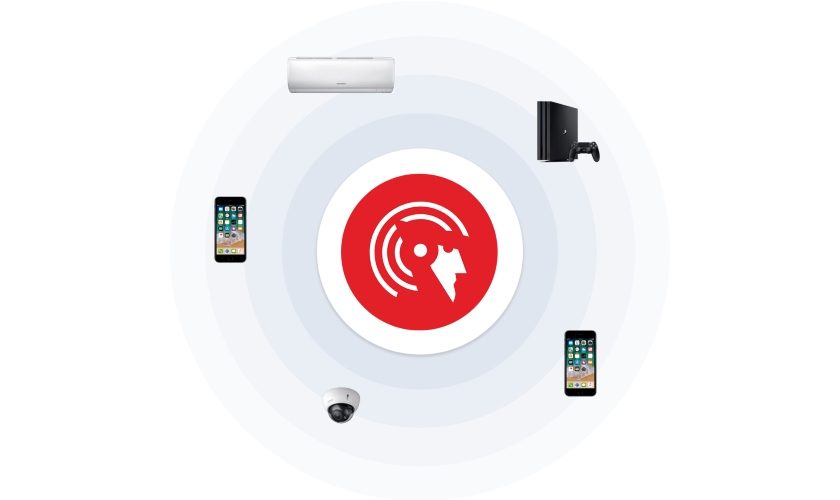 Avira SafeThings™