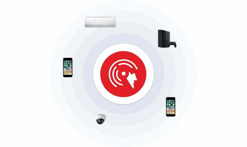 Avira SafeThings™