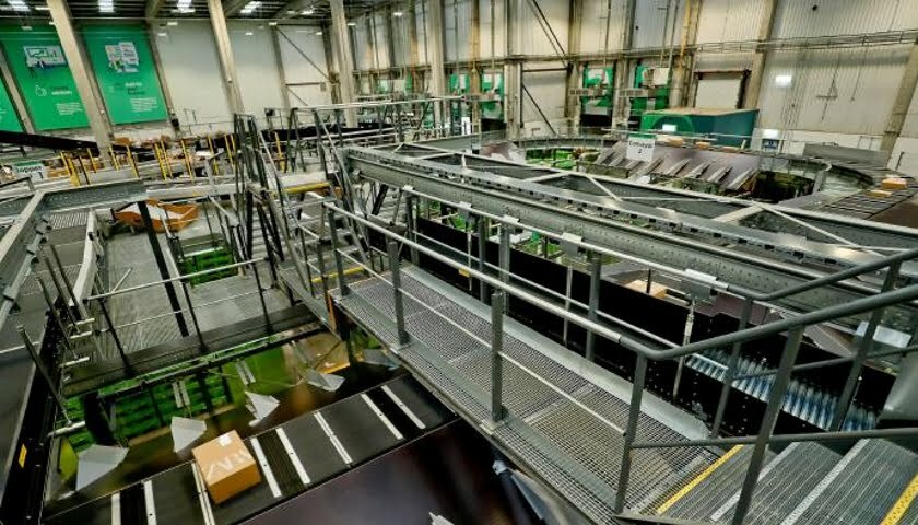 Post Supply Chain