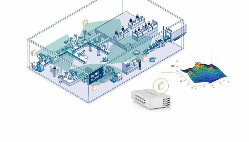 Industrial Radio Lab (IRL) Dresden und Rohde & Schwarz