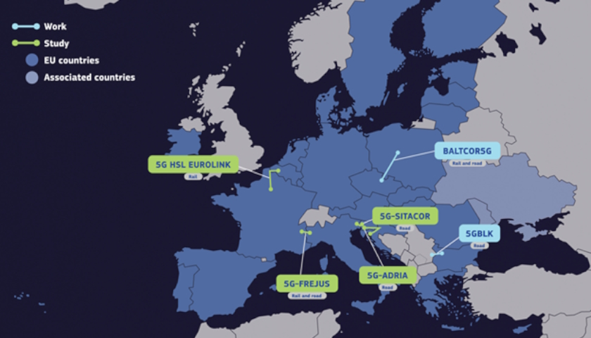 EU 5G Corridors